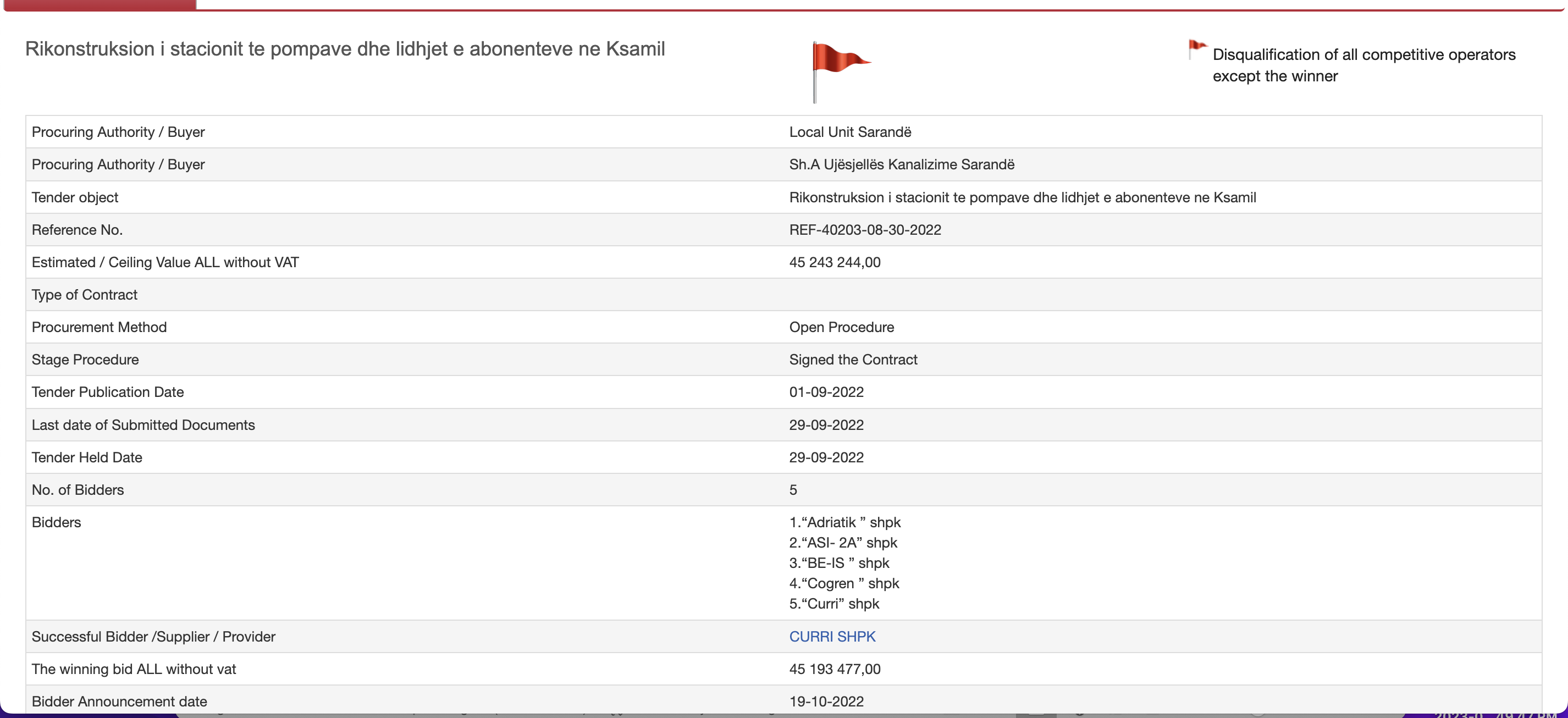 Adrian Gurma në Sarande , 452 milionë lekë tender "llokum" pas asnjë garë për oligarkun Faik Curri