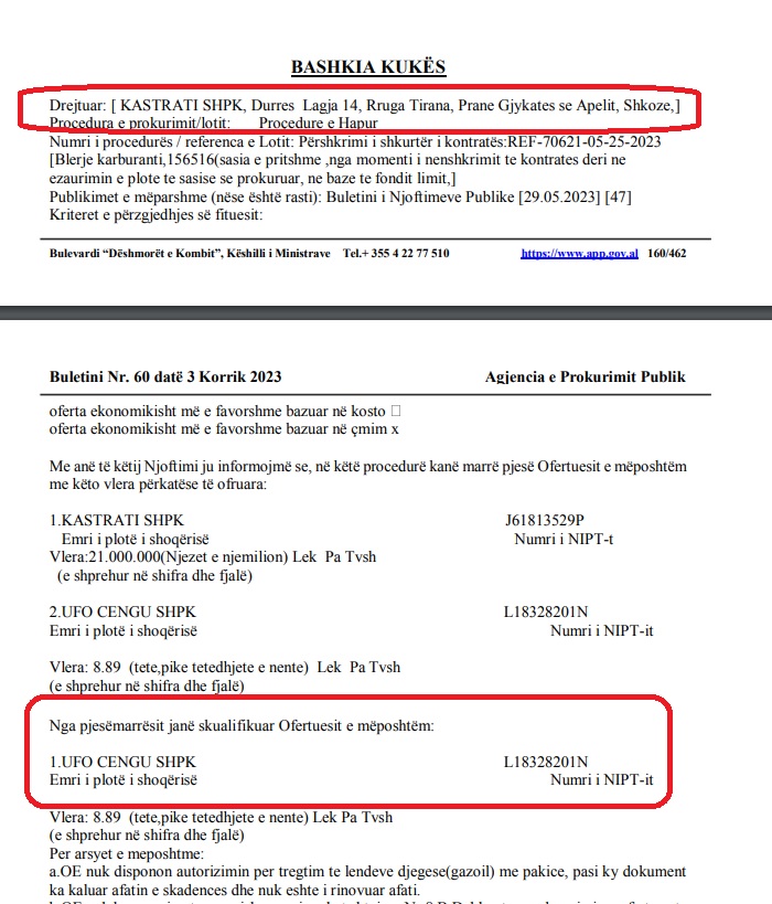 SKANDALI/ Manovra në shërbim të Kastrati Group mori më qafë Granit Gjanën, pse ra në rrjetën e SPAK