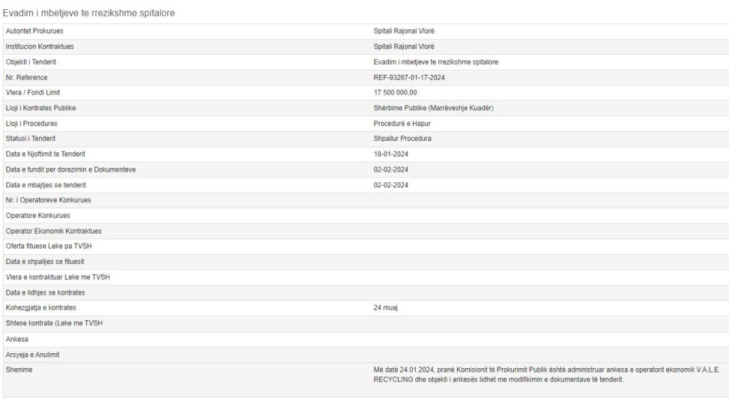 “Lubia” e tenderave Brunilda Mersini përfundon në “gjyq”, i përhershmi i mbetjeve Elvis Miri “nxjerr shpatën”
