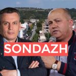 SONDAZHKLOSI