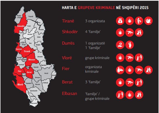 Harta-e-grupeve-kriminale-ne-shqiperi